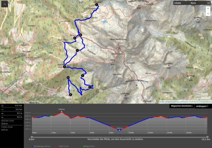 Mahd-Alm, Wanderung im Hirzerwandergebiet VI